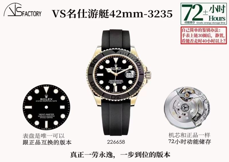 ROLEX Watches